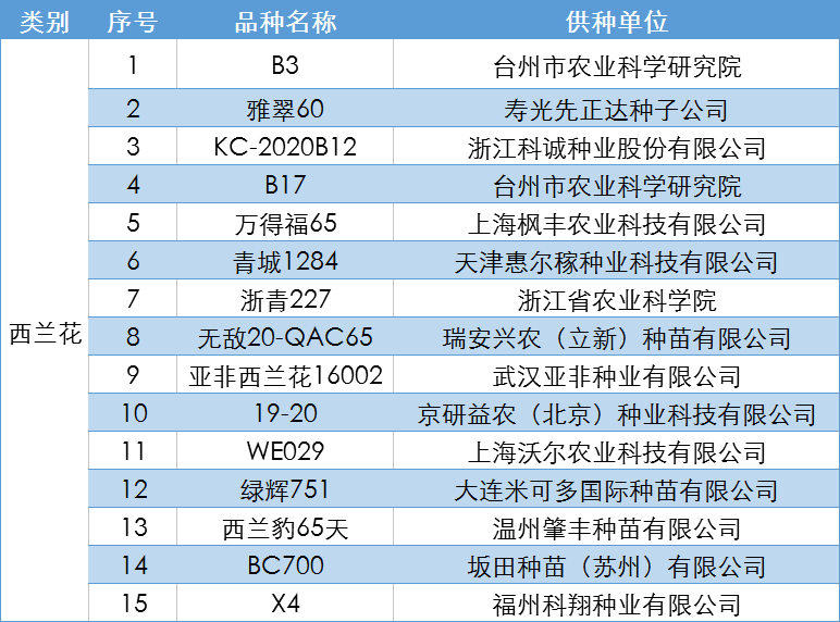 那份爱ソ无缘 第2页