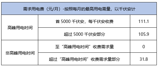 新澳门今晚开奖结果号码是多少,深度评估解析说明_标配版85.327