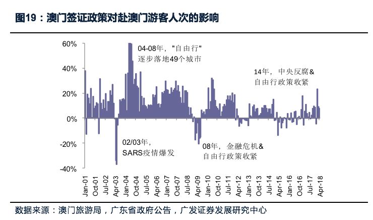 澳门最精准正最精准龙门蚕,数据导向计划解析_Advance73.248