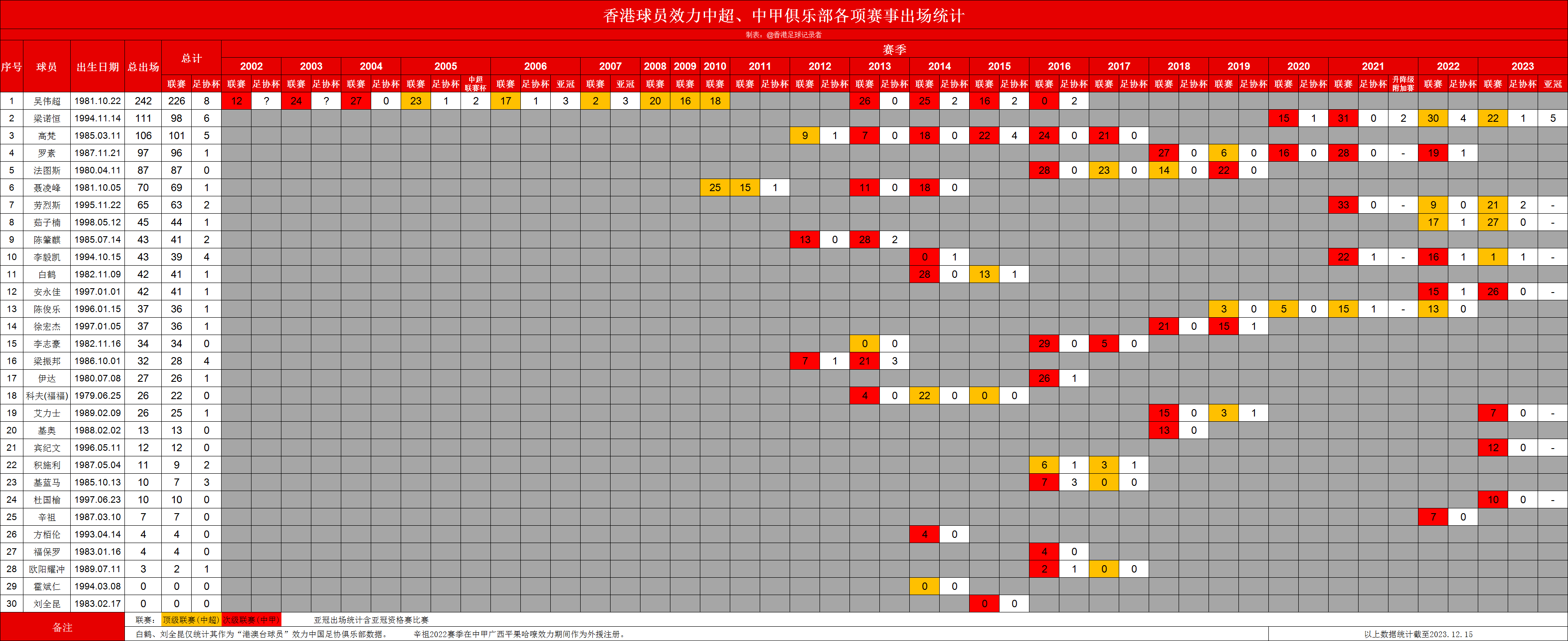 新澳门六开奖结果记录,数据支持设计解析_Console30.183