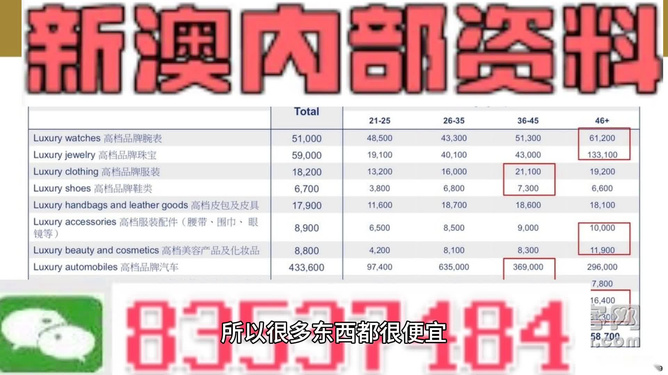 新澳好彩精准资料大全免费,权威评估解析_BT41.166