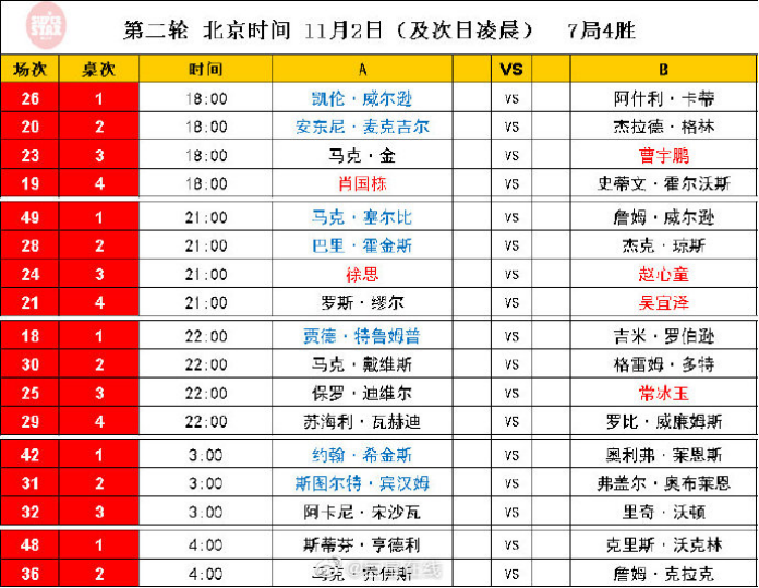 2024澳门六今晚开什么特,现状分析说明_ChromeOS89.67