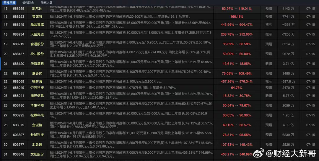 2024年12月7日 第51页