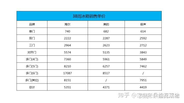 2024年奥门免费资料大全,数据解析导向计划_HD80.851