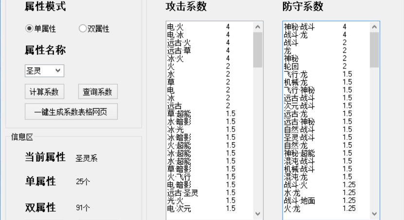 奥门全年资料免费大全一,最新正品解答落实_豪华版3.287