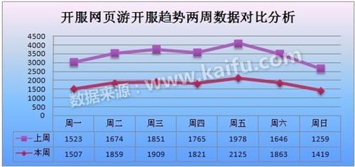 2004新澳门天天开好彩大全一,实地考察分析数据_增强版21.33