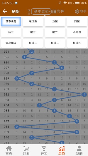 正版澳门二四六天天彩牌,可靠性策略解析_M版31.856