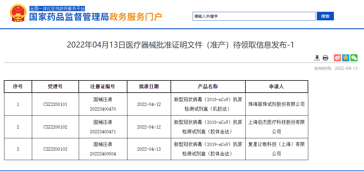 新冠病毒2024年最新消息,国产化作答解释落实_复刻版89.450