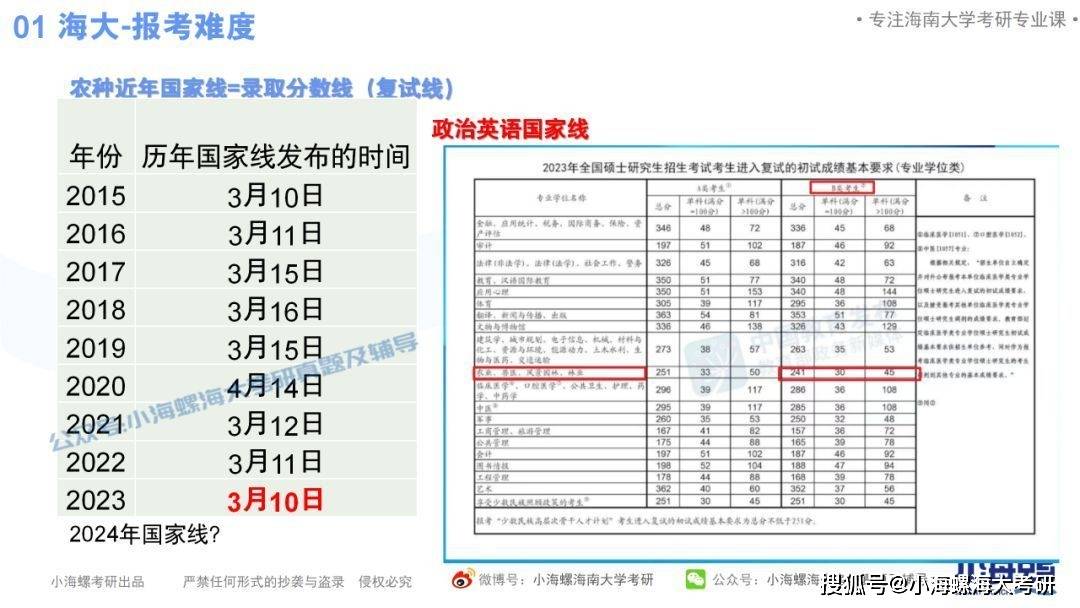 新奥2024年免费资料大全,灵活操作方案设计_LE版24.867