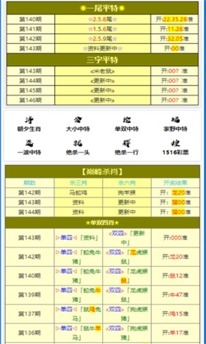 黄大仙三肖三码必中,权威评估解析_3D74.534