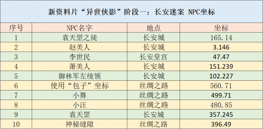 626969澳彩资料2024年,灵活解析方案_FHD版63.310