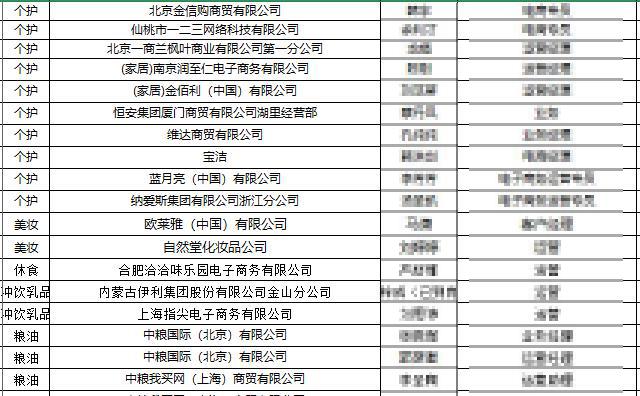 揭秘提升2024一码一肖,100%精准,高速解析响应方案_RX版21.111