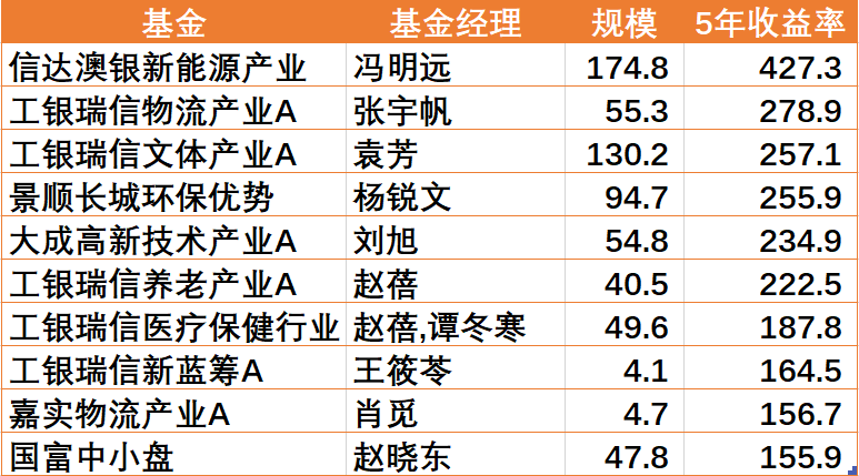 黄大仙三肖三码必中,统计数据解释定义_战斗版88.344