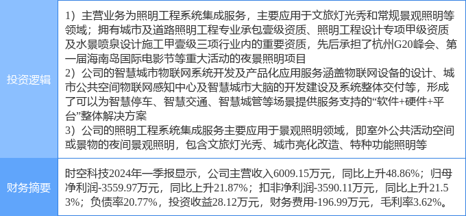 新澳龙门龙门资料大全,科学分析解释定义_潮流版51.222