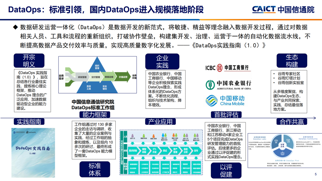 澳门管家婆资料大全正,全面数据应用执行_战略版49.292