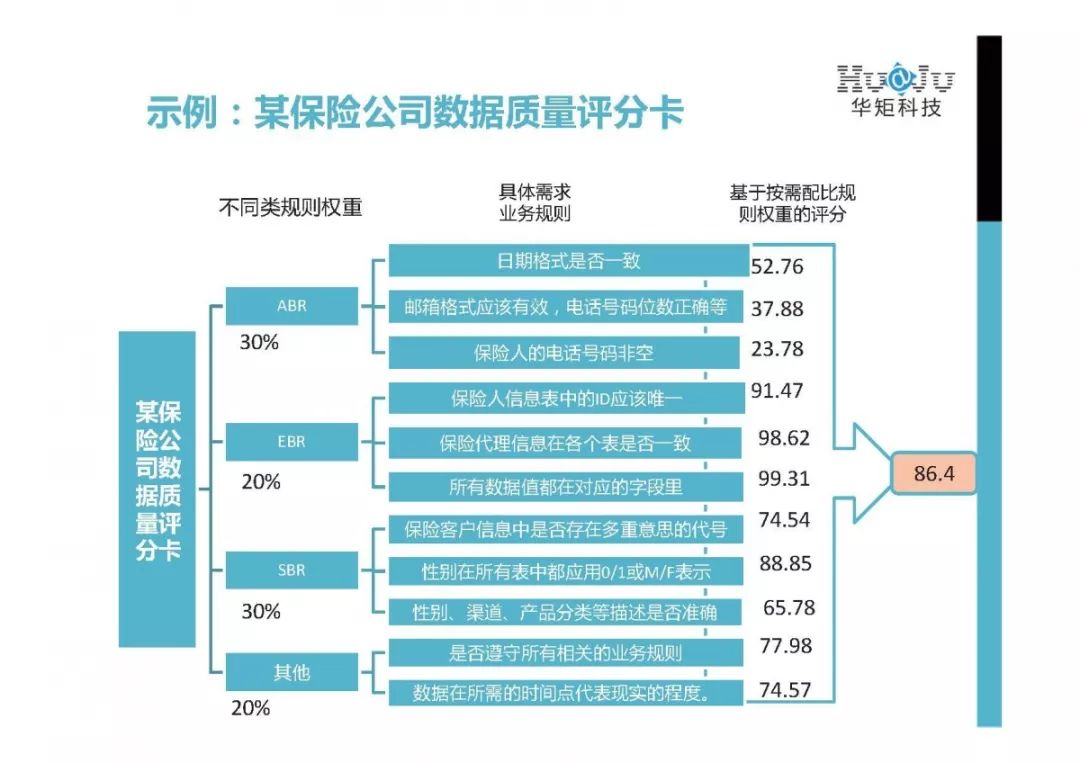 小鱼儿论坛,实地评估数据策略_薄荷版43.794