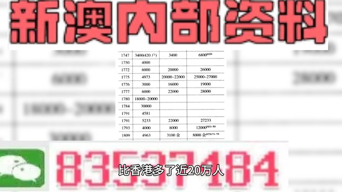 2024澳门特马今期开奖结果查询,权威诠释推进方式_探索版65.952