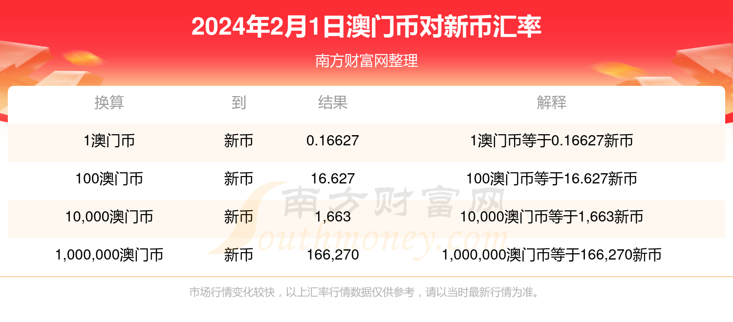 新澳门开奖结果2024开奖记录,确保成语解释落实的问题_nShop11.969