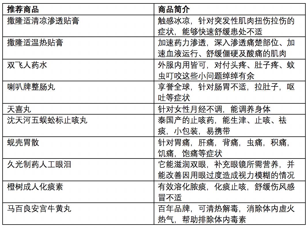 2024澳门六今晚开奖记录113期,实地方案验证策略_XT14.280