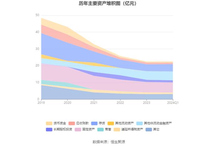 新奥2024年免费资料大全,实地分析数据设计_macOS65.701