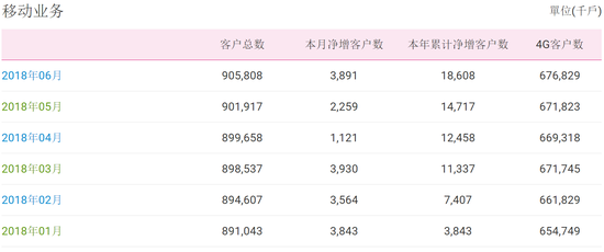 澳门六开奖结果2024开奖记录,数据驱动执行设计_uShop32.838