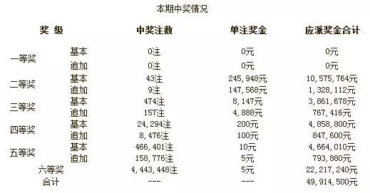 新澳六开彩开奖结果记录,结构化推进评估_特供款76.973