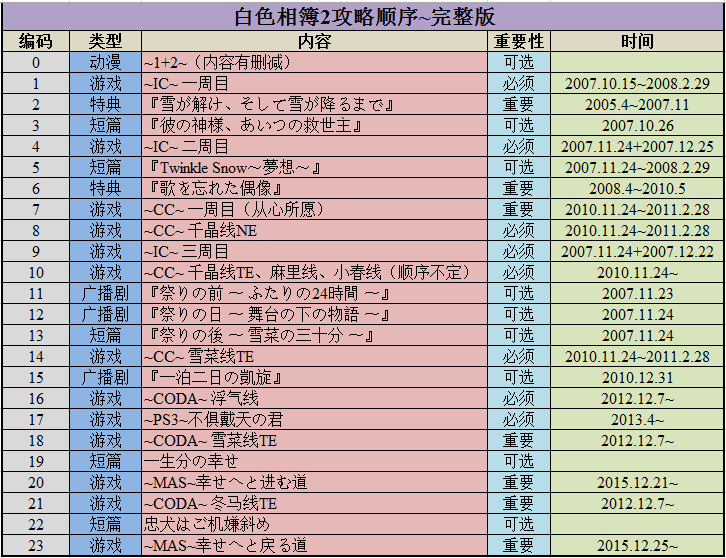 一码包中9点20公开,绝对经典解释落实_经典版172.312