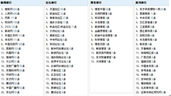 2024年新澳历史开奖记录,国产化作答解释落实_精英版201.123