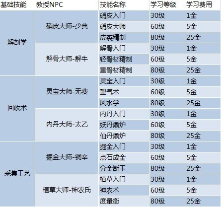 香港正版资料全年免费公开一,诠释解析落实_复刻款60.868