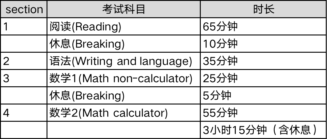 澳门六和免费资料查询,可靠性操作方案_iShop81.440