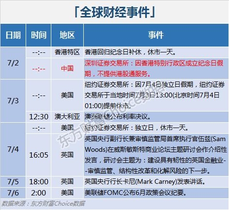 新澳好彩资料免费提供,可行性方案评估_投资版67.513