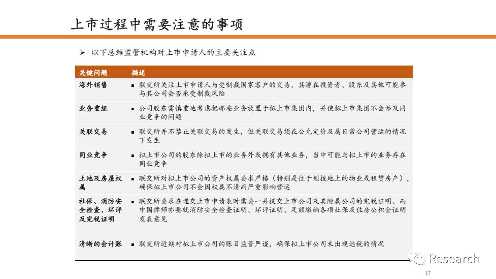 香港资料大全正版资料2024年免费,全局性策略实施协调_3DM36.30.79