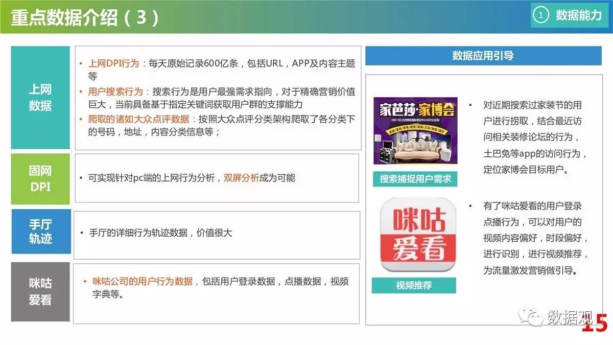 新奥天天开奖资料大全600Tk,数据资料解释落实_移动版74.777