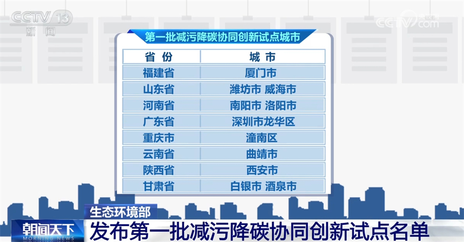 2024年新澳门开码结果,标准化实施程序分析_set11.480