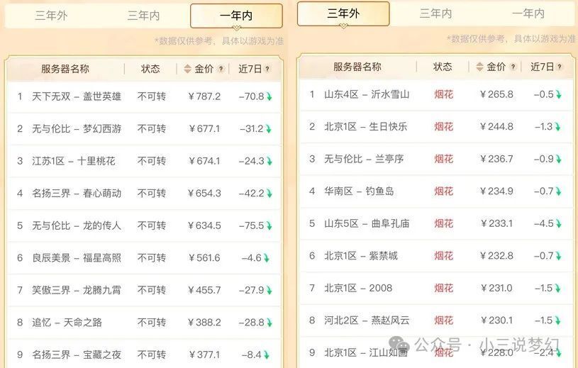 新澳好彩精准资料大全免费,全面设计执行策略_免费版41.296