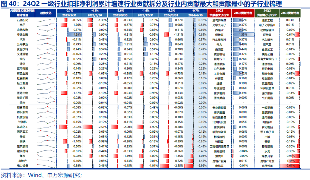 一码一肖100%精准生肖第六,定性解读说明_尊贵款52.777