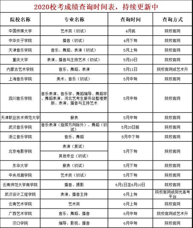 澳门六开奖结果2024开奖,可靠性方案设计_nShop68.305