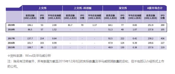 香港免费公开资料大全,市场趋势方案实施_限定版24.608