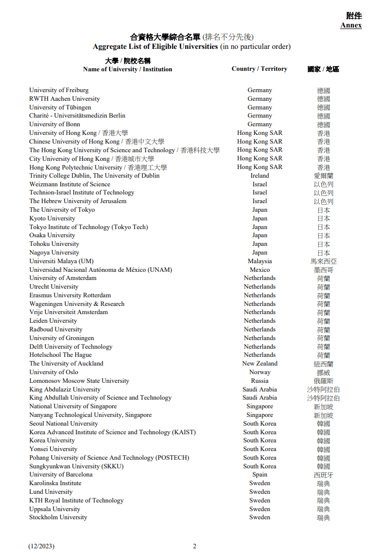 494949香港大众网开奖号码,实地计划设计验证_完整版10.96