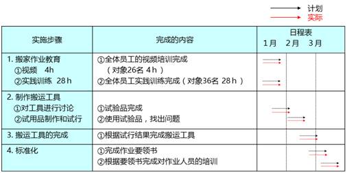 新澳精准资料免费提供221期,快速实施解答策略_复刻款42.208