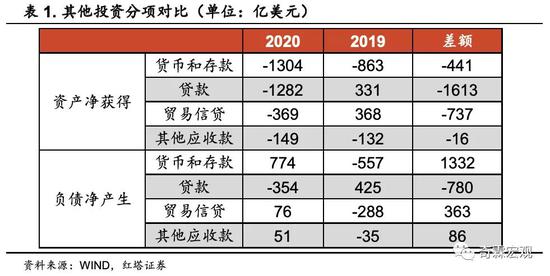 2024澳门天天开好彩大全,数据分析说明_WP版53.732