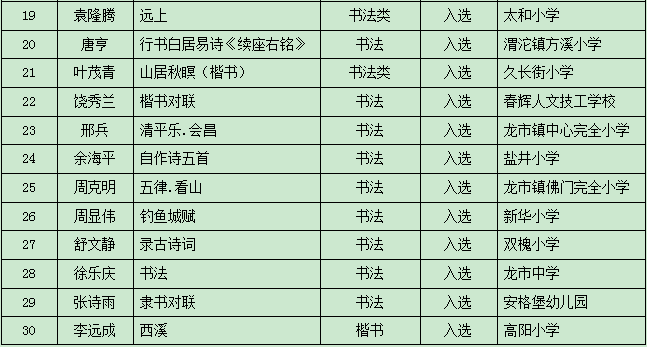 新澳天天彩资料大全最新版本,时代资料解释定义_Prime97.322