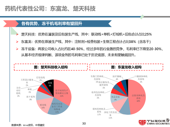 7777788888精准玄机,定制化执行方案分析_X版50.706