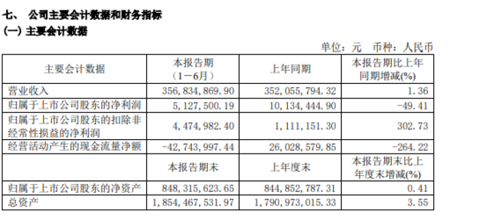 新澳门今晚开奖结果查询表,先进技术执行分析_挑战款25.250