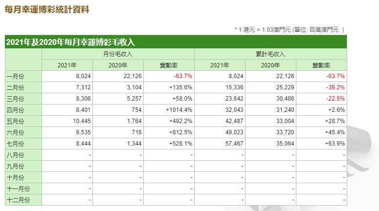 澳门六开奖结果2024开奖记录今晚直播,数据资料解释落实_精英版201.123