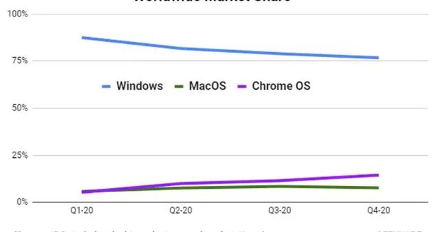 新澳资料免费,持续解析方案_Chromebook85.288