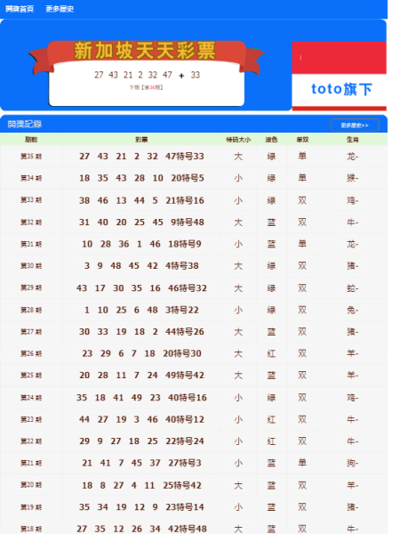 新澳门天天开彩最快查询结果,科技成语解析说明_Holo48.960