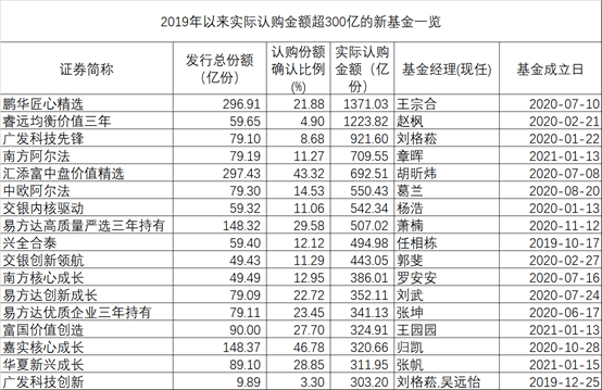 2024年新澳开奖结果记录查询表,深层数据计划实施_尊贵款62.249