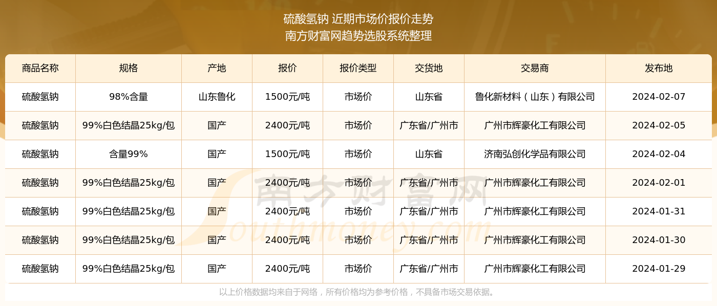 2024澳门六开奖结果,精细化执行计划_U57.404