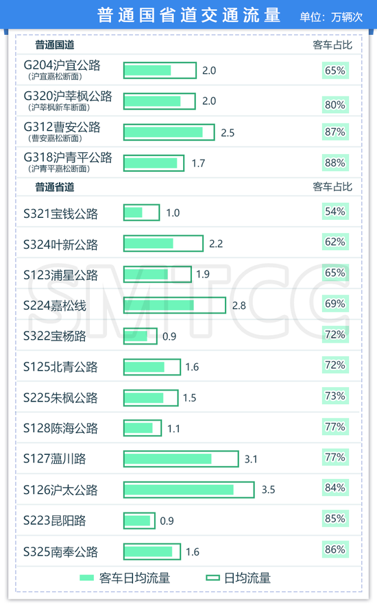 澳门六彩资料网站,高度协调策略执行_WearOS94.878